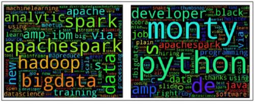 保定少兒編程培訓班