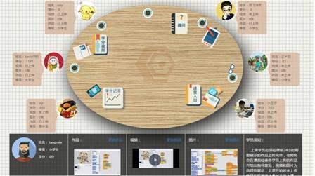 重慶武隆區(qū)少兒編程培訓學校