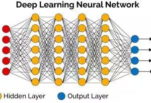 青島市北區(qū)少兒編程培訓(xùn)學(xué)校