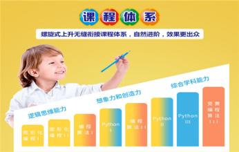 北京平谷區少兒編程培訓