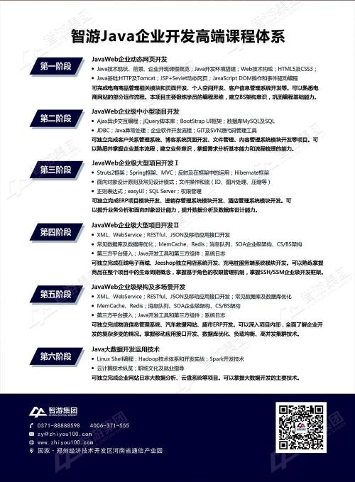 上海長寧區少兒編程培訓